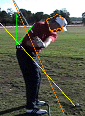 ernie els downswing